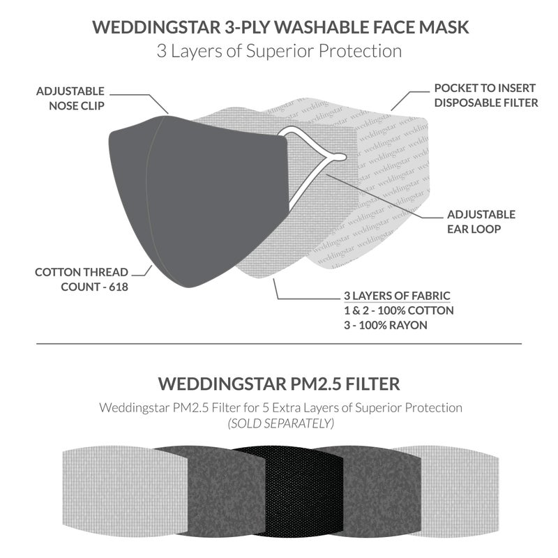WEDDINGSTAR 3-Ply Adult Washable Cloth Face Mask Reusable and Adjustable with Filter Pocket - Black Modern Floral - Image 4